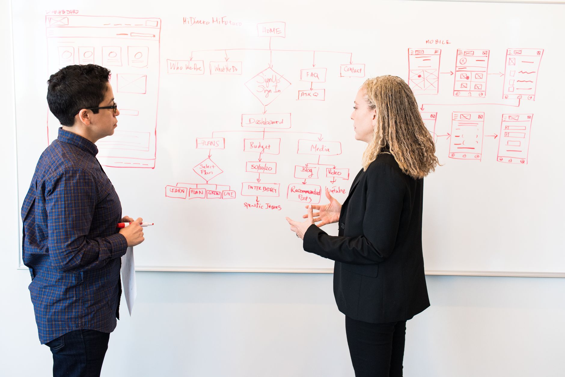 Zwei Fachleute einer Digitalagentur sammeln Ideen für eine Kampagne am Whiteboard